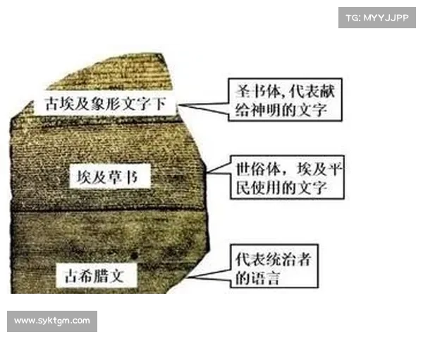莎埃帕:古埃及文明探索与法老神秘的新视角 莎埃帕:古埃及文明探索与法老神秘的新视角